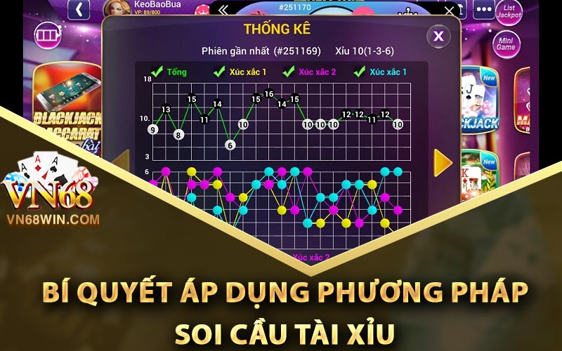 Bí quyết áp dụng phương pháp soi cầu Tài Xỉu
